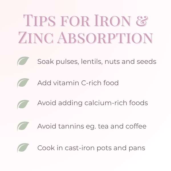 Tips for iron and zinc absorption