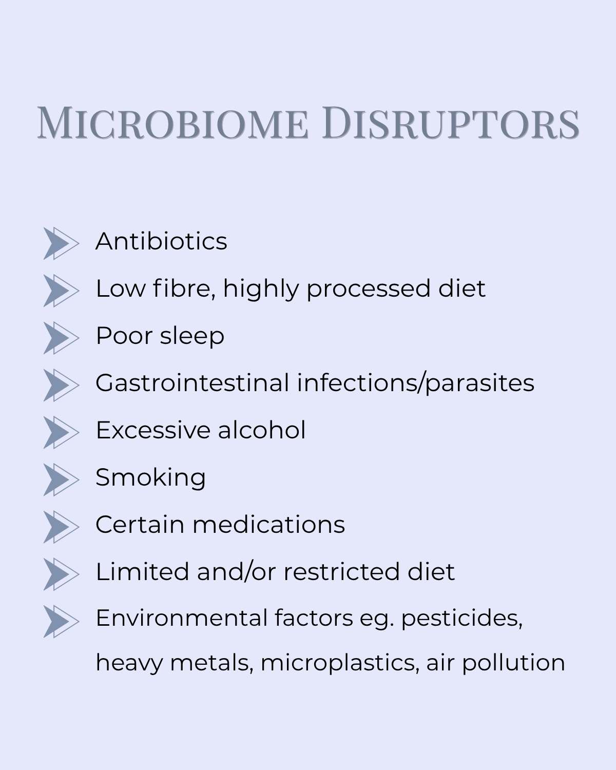 Microbiome disruptors